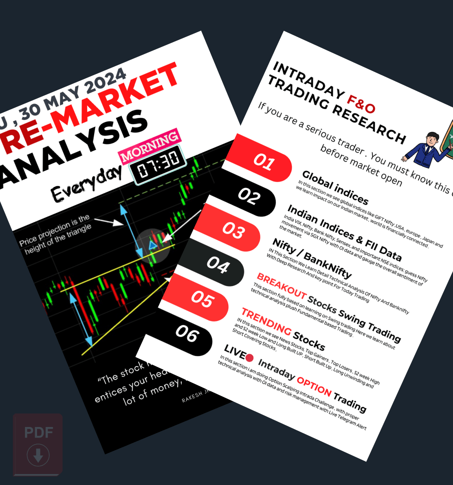 Daily Pre-Market Research PDF for Expert Market Analysis